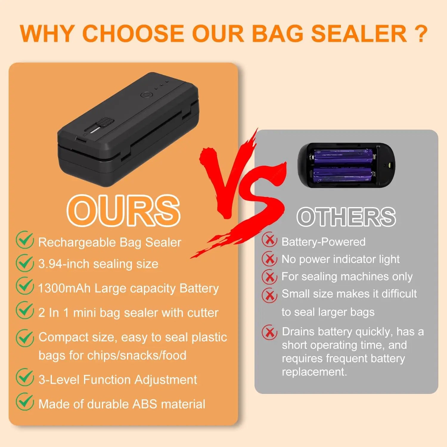 Portable Sealing Machine Rechargeable Bag Sealer Cutter for Resealing Chip Snacks Kitchen Food Camping Heat Seal Storage Packing